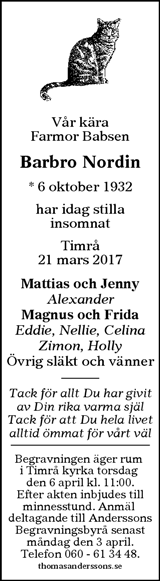Sundsvalls Tidning