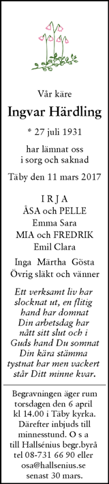 Svenska Dagbladet