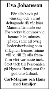 Markbladet
