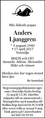 Dagens Nyheter