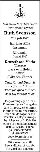 Blekinge Läns Tidning,Barometern