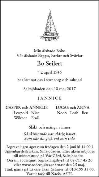 Svenska Dagbladet
