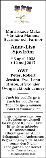 Sundsvalls Tidning