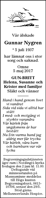 Sundsvalls Tidning