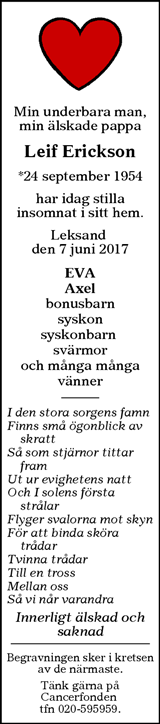 Dalademokraten,Borlänge Tidning,Falu-Kuriren,Södra Dalarnes Tidning,Nya Ludvika Tidning