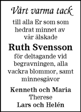 Blekinge Läns Tidning,Barometern