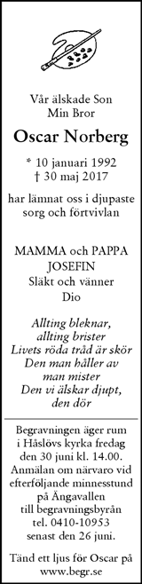Svenska Dagbladet