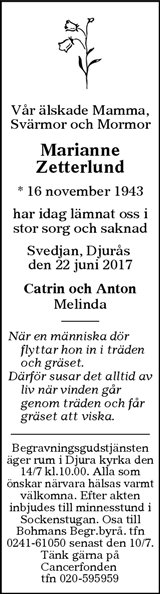 Borlänge Tidning,Falu-Kuriren,Södra Dalarnes Tidning,Nya Ludvika Tidning