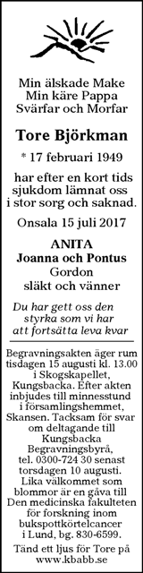 Sundsvalls Tidning