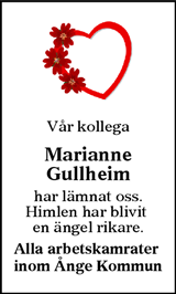 Sundsvalls Tidning