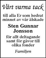Sundsvalls Tidning