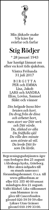 Dagens Nyheter