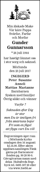 Östran Nyheterna