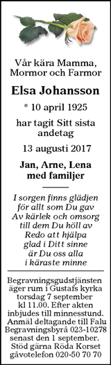 Borlänge Tidning,Falu-Kuriren,Södra Dalarnes Tidning,Nya Ludvika Tidning