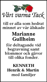 Sundsvalls Tidning