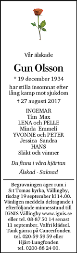 Dagens Nyheter