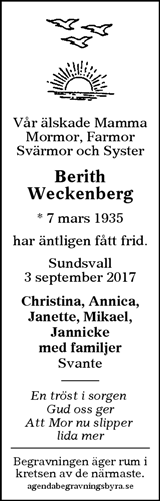 Sundsvalls Tidning