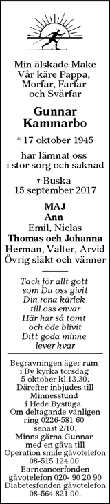 Borlänge Tidning,Falu-Kuriren,Södra Dalarnes Tidning,Nya Ludvika Tidning