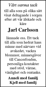Markbladet