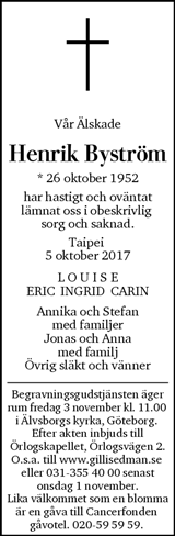 Dagens Nyheter