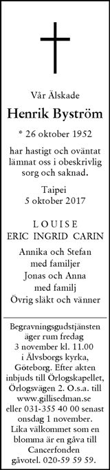 Svenska Dagbladet