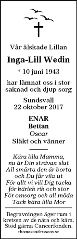 Sundsvalls Tidning