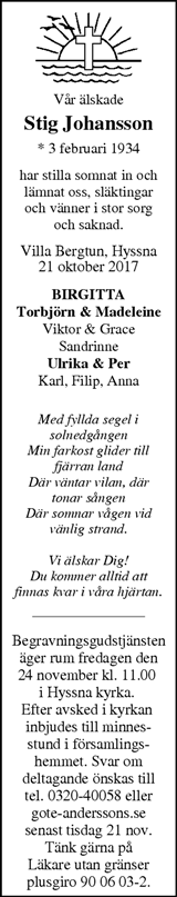 Markbladet