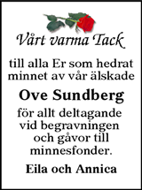 Sundsvalls Tidning