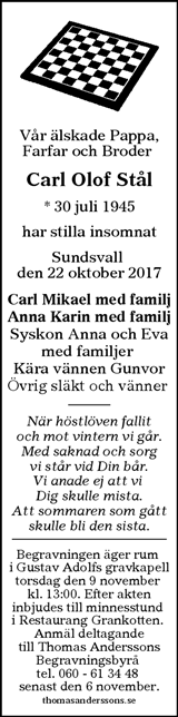Sundsvalls Tidning
