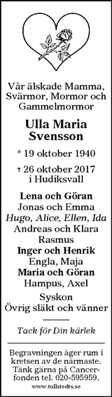 Sundsvalls Tidning