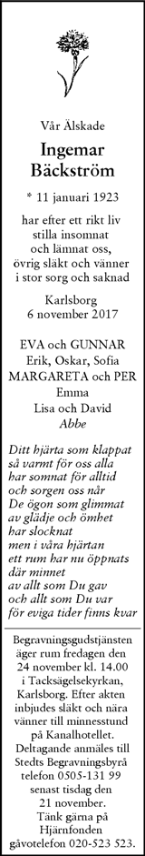 Svenska Dagbladet