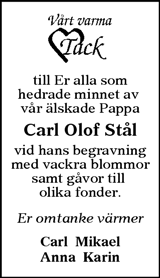 Sundsvalls Tidning