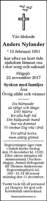 Sundsvalls Tidning