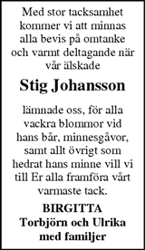 Markbladet