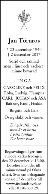 Svenska Dagbladet