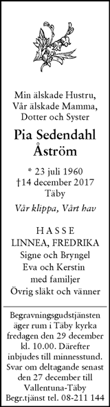 Svenska Dagbladet