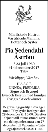 Dagens Nyheter