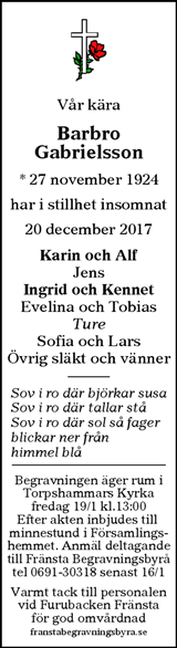 Sundsvalls Tidning