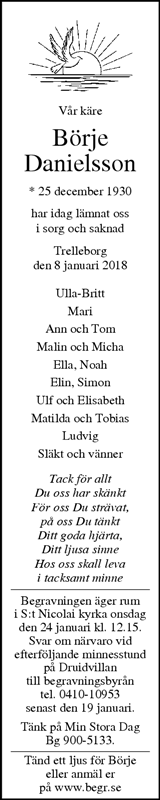 Trelleborgs Allehanda