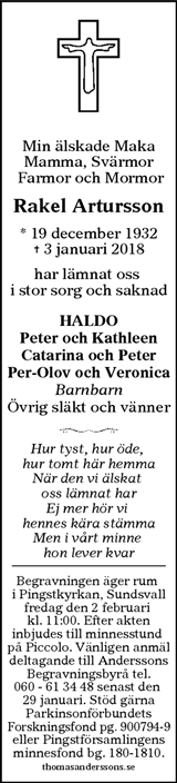 Sundsvalls Tidning
