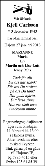 Markbladet