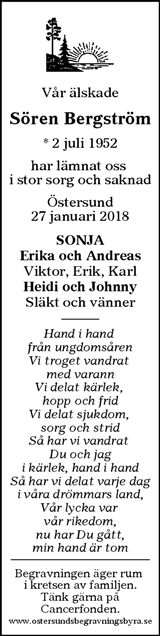 Östersunds-Posten,Länstidningen Östersund