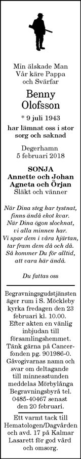Ölandsbladet