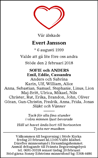 Sundsvalls Tidning