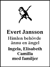 Sundsvalls Tidning