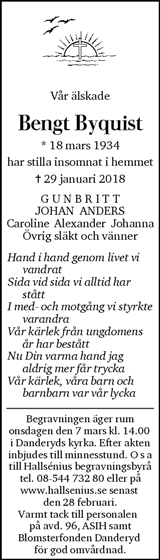 Dagens Nyheter