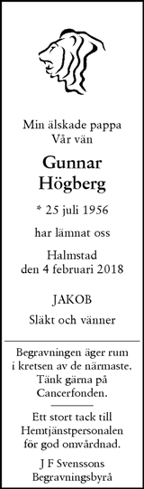 Svenska Dagbladet