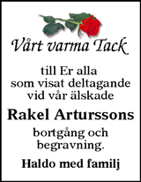 Sundsvalls Tidning