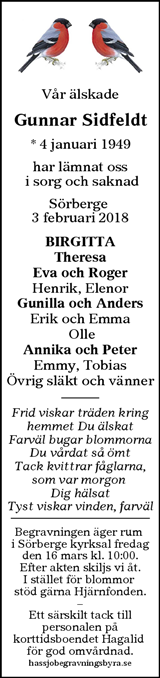 Sundsvalls Tidning