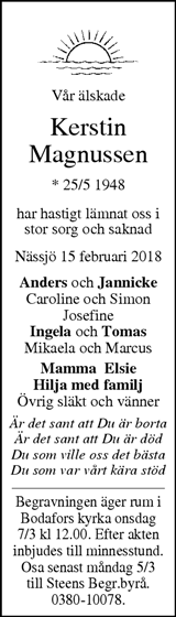 Tranås Tidning,Smålands-Tidningen,Smålands Dagblad,Vetlanda Posten